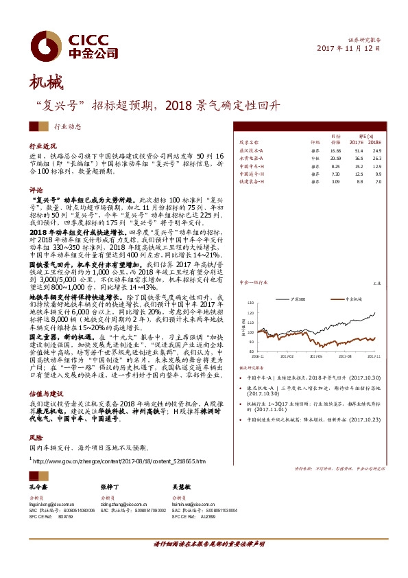 机械：“复兴号”招标超预期，2018景气确定性回升