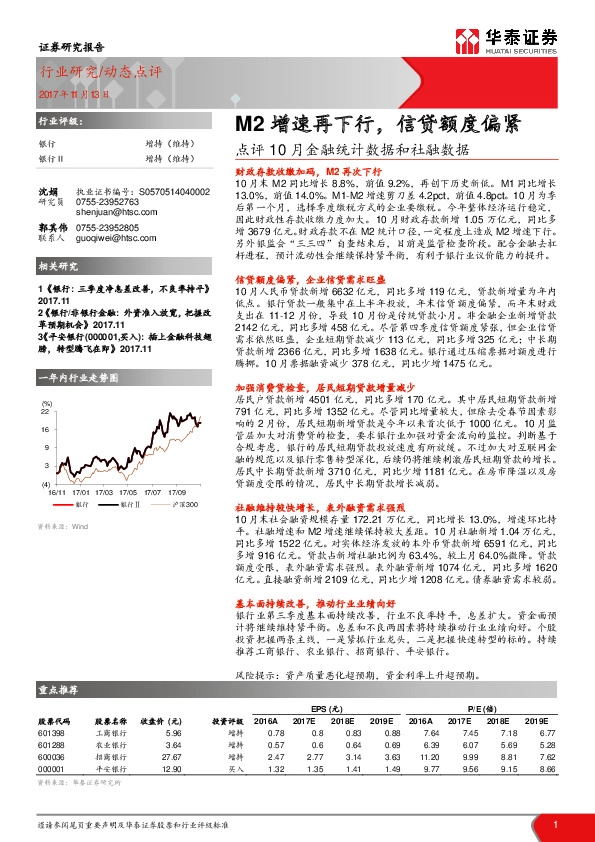银行：点评10月金融统计数据和社融数据：M2增速再下行，信贷额度偏紧