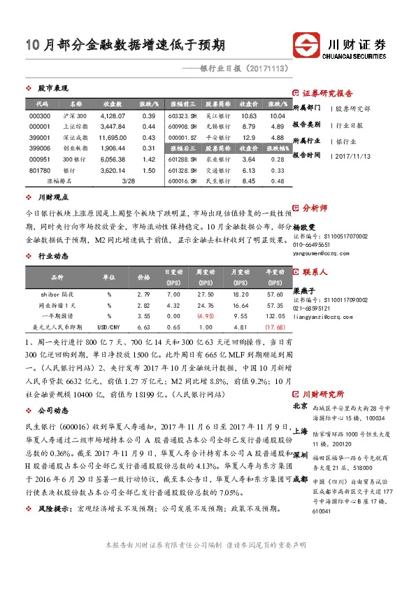 银行业日报：10月部分金融数据增速低于预期