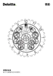 商业贸易行业：传统采购模式数字化颠覆