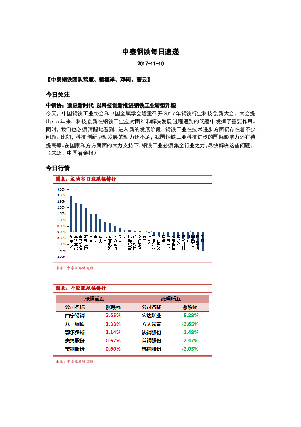 中泰钢铁每日速递