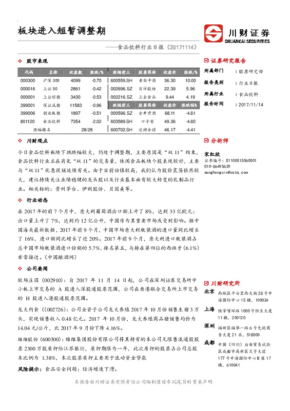 食品饮料行业日报：板块进入短暂调整期