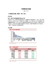 中泰钢铁每日速递