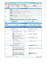 交通运输行业第四十七周周报