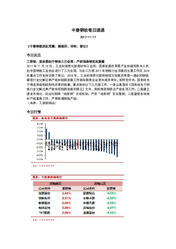 中泰钢铁每日速递