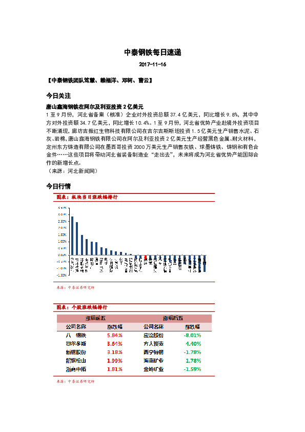中泰钢铁每日速递