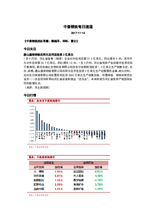 中泰钢铁每日速递