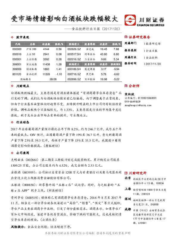 食品饮料行业日报：受市场情绪影响白酒板块跌幅较大