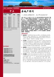 房地产周刊：一二线成交降幅收窄，关注年末板块行情