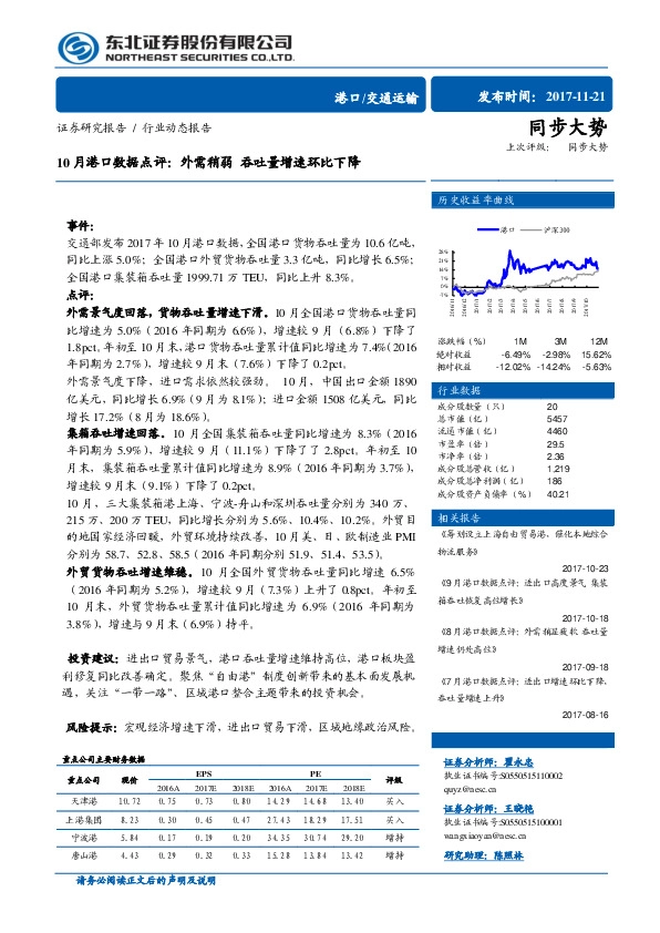 10月港口数据点评：外需稍弱吞吐量增速环比下降