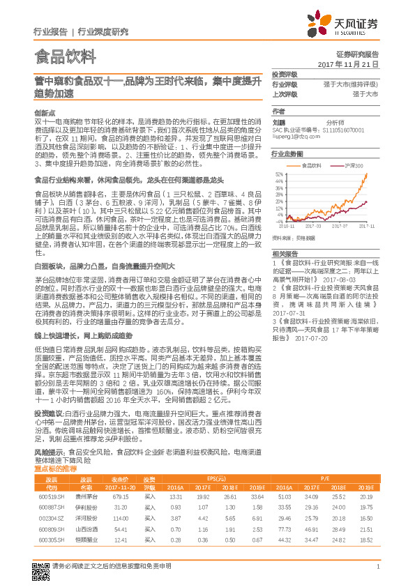 食品饮料行业深度研究：管中窥豹食品双十一，品牌为王时代来临，集中度提升趋势加速