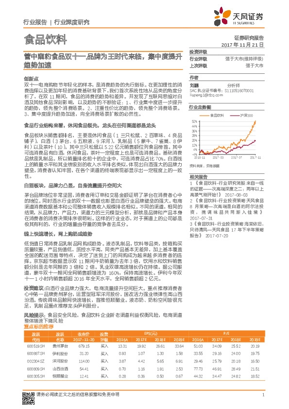 食品饮料行业深度研究：管中窥豹食品双十一，品牌为王时代来临，集中度提升趋势加速