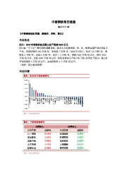 中泰钢铁每日速递
