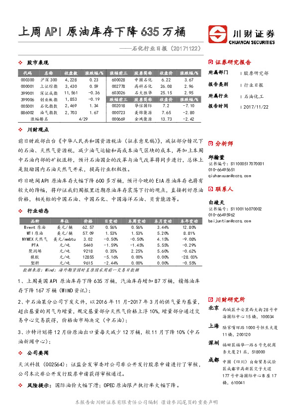 石化行业日报：上周API原油库存下降635万桶
