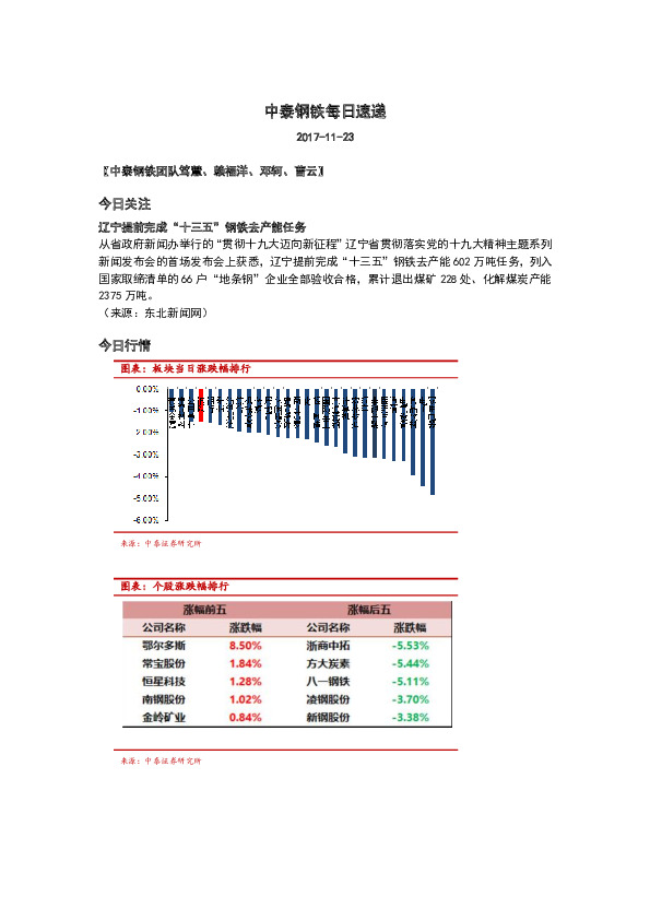 中泰钢铁每日速递