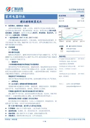 家用电器行业：建议继续配置龙头