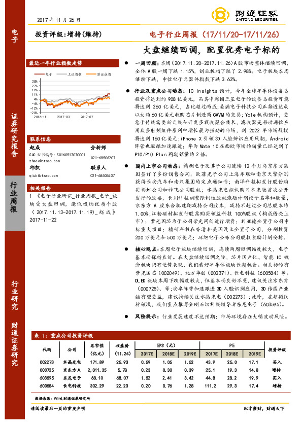 电子行业周报：大盘继续回调，配置优秀电子标的