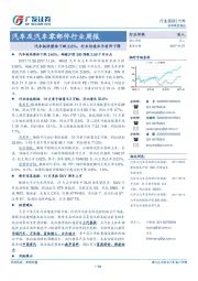 汽车及汽车零部件行业周报：汽车板块整体下跌3.6%，行业估值水平有所下降