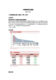 中泰钢铁每日速递