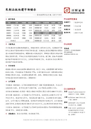 食品饮料行业日报：乳制品板块遭市场错杀
