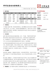 家电行业日报：照明设备板块涨幅较大