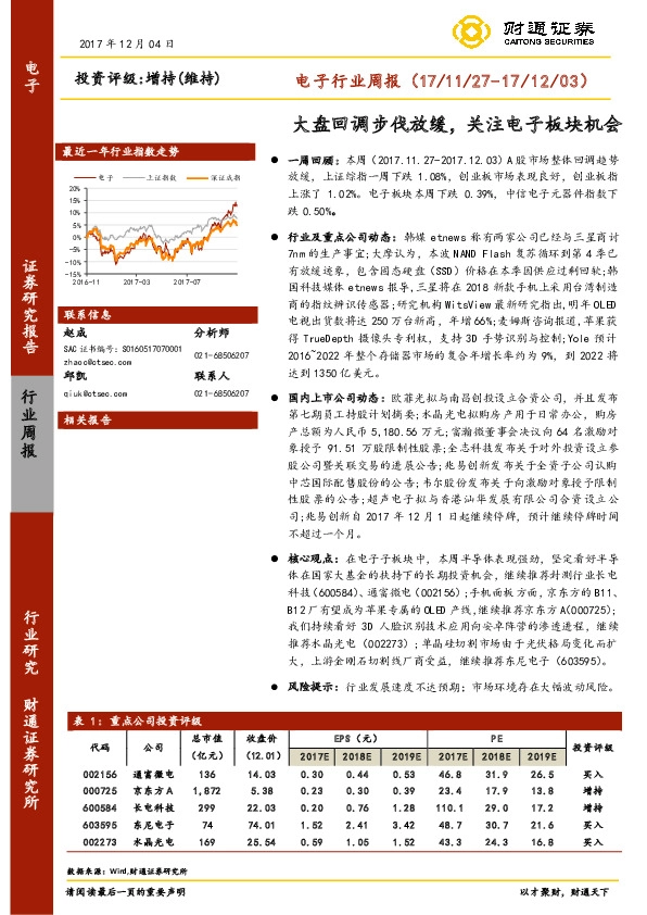 电子行业周报：大盘回调步伐放缓，关注电子板块机会