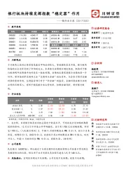 银行业日报：银行板块持续发挥指数“稳定器”作用