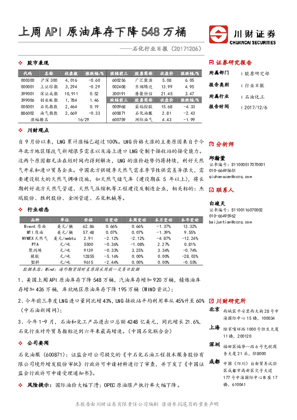 石化行业日报：上周API原油库存下降548万桶