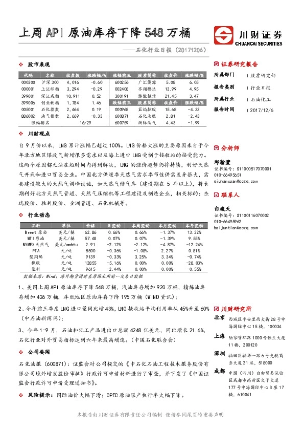 石化行业日报：上周API原油库存下降548万桶