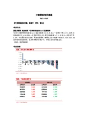 中泰钢铁每日速递