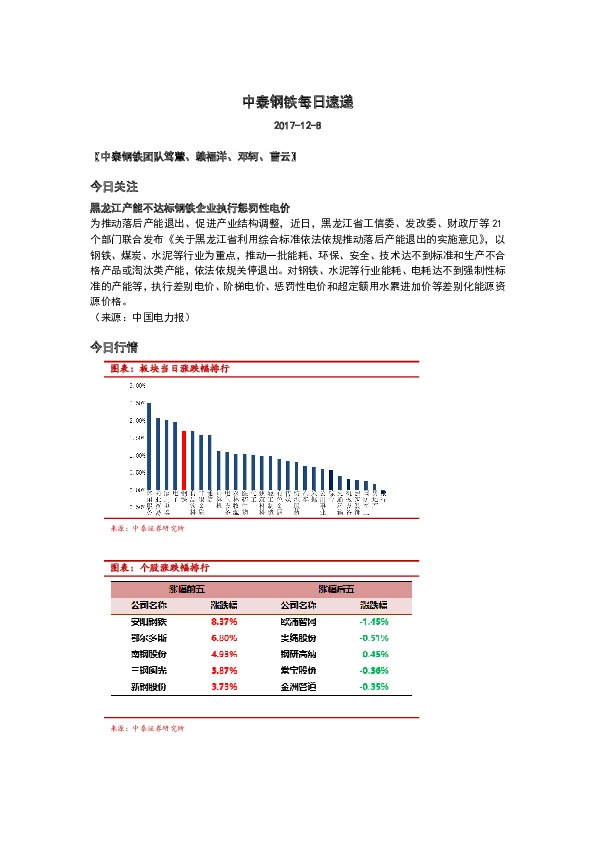 中泰钢铁每日速递