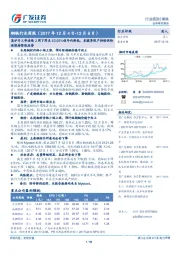 钢铁行业周报:高炉开工率连续2周下滑至62.02%创年内新低,采暖季限产持续供给端维持紧张局势
