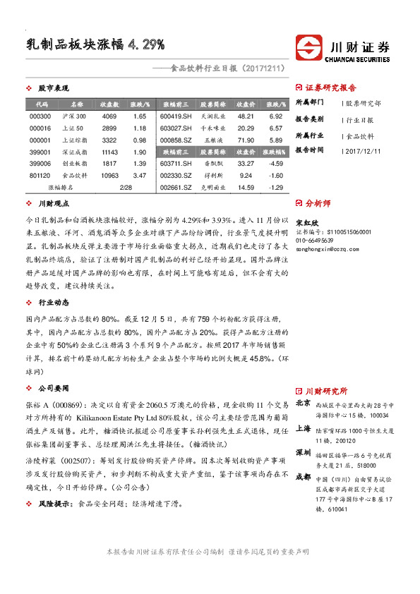 食品饮料行业日报：乳制品板块涨幅4.29%