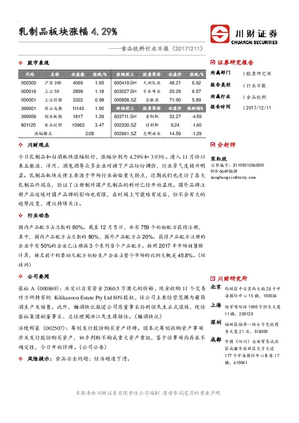 食品饮料行业日报：乳制品板块涨幅4.29%