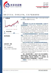 LED芯片行业：专利战火升级，行业产能面临考验