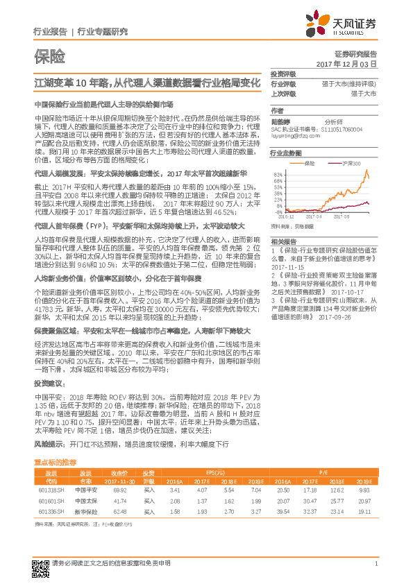 保险行业专题研究：江湖变革10年路，从代理人渠道数据看行业格局变化