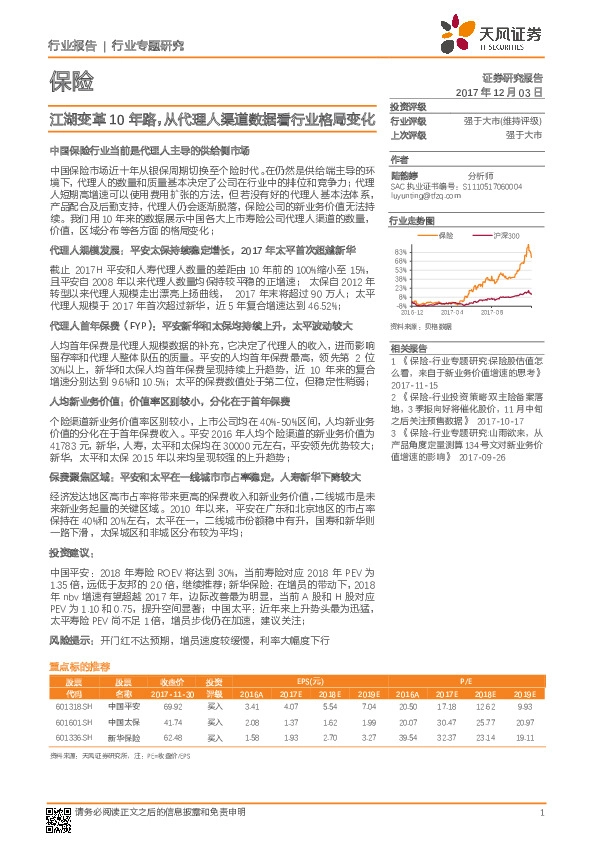 保险行业专题研究：江湖变革10年路，从代理人渠道数据看行业格局变化