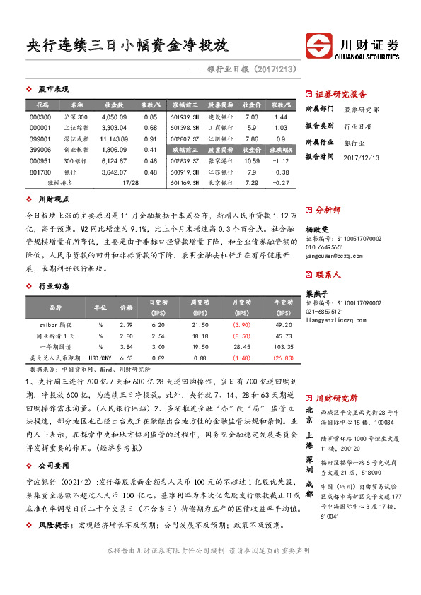 银行业日报：央行连续三日小幅资金净投放