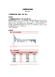 中泰钢铁每日速递
