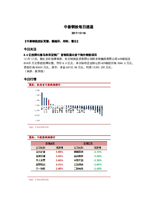 中泰钢铁每日速递