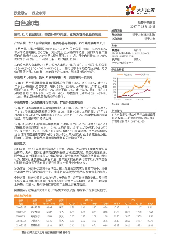 白电11月数据综述：空调补库存持续，冰洗消费升级趋势明显