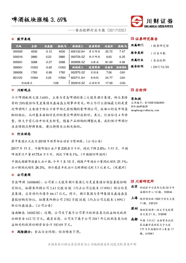 食品饮料行业日报：啤酒板块涨幅3.69%