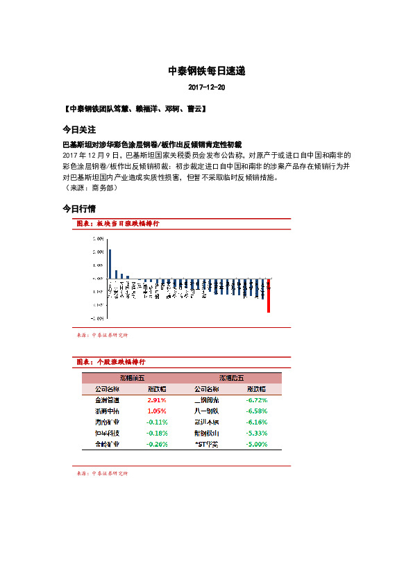 中泰钢铁每日速递