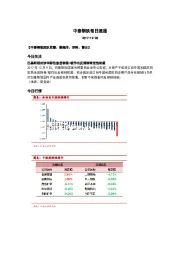 中泰钢铁每日速递