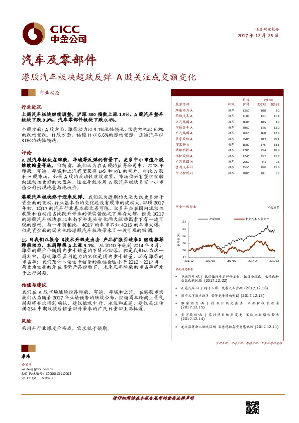 汽车及零部件行业动态：港股汽车板块超跌反弹 A股关注成交额变化