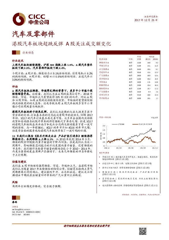 汽车及零部件行业动态：港股汽车板块超跌反弹 A股关注成交额变化