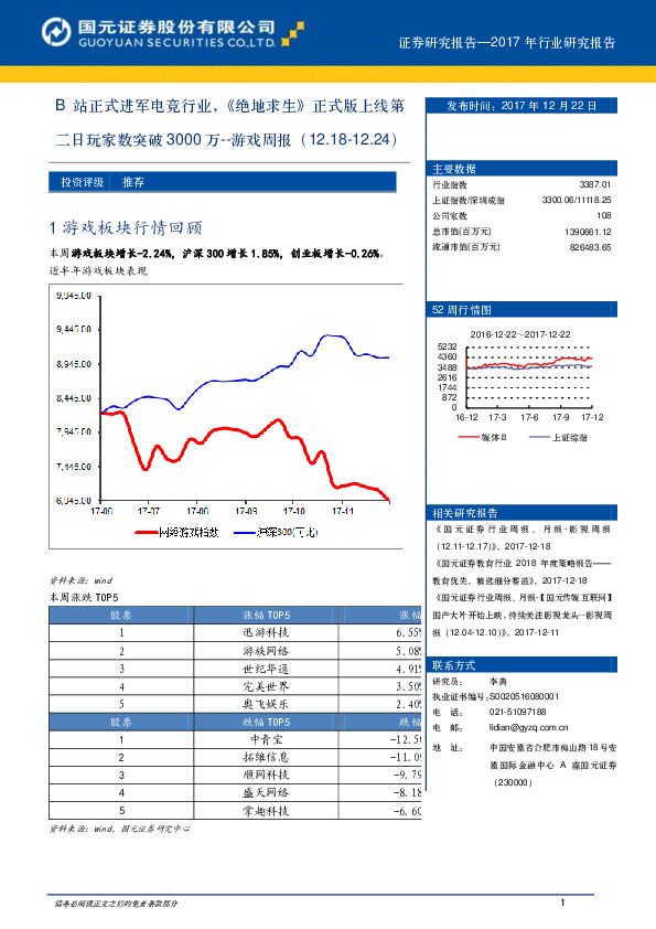 游戏周报：B站正式进军电竞行业，《绝地求生》正式版上线第二日玩家数突破3000万
