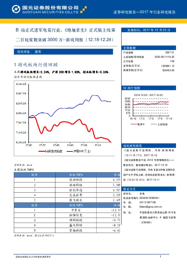 游戏周报：B站正式进军电竞行业，《绝地求生》正式版上线第二日玩家数突破3000万