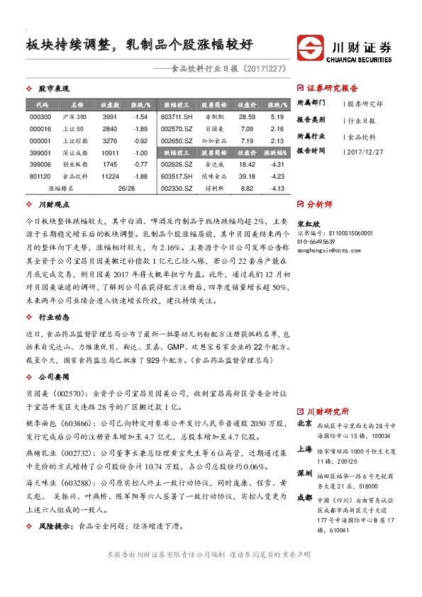 食品饮料行业日报：板块持续调整，乳制品个股涨幅较好
