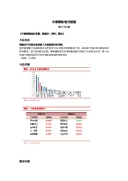 中泰钢铁每日速递